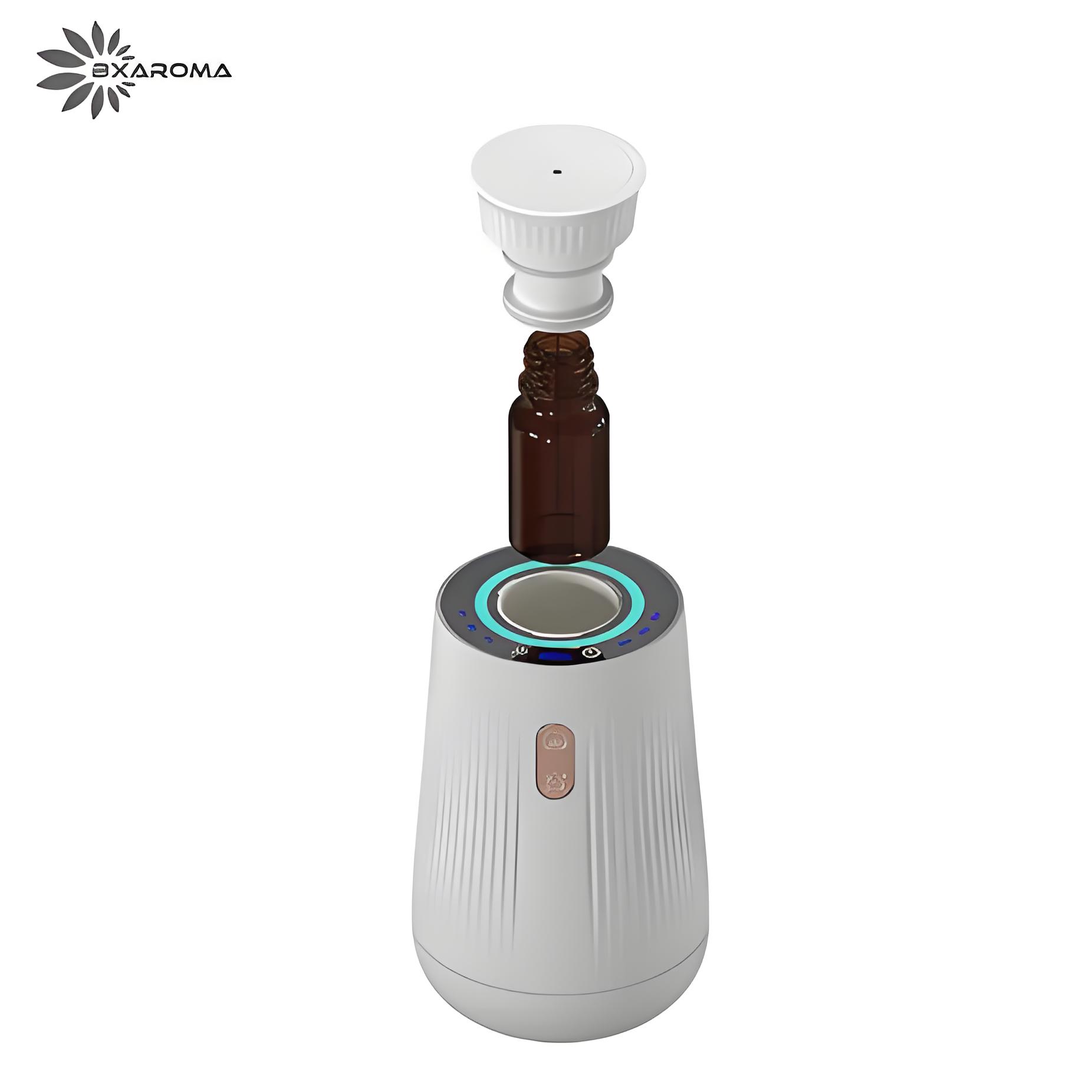 A10 Portable Car & Desktop Scent Diffuser