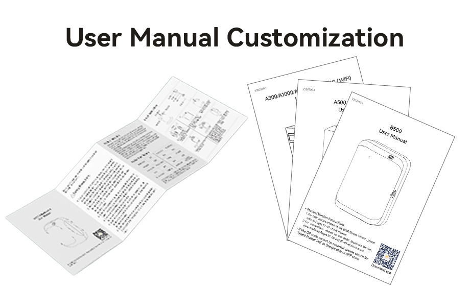 User Manual Customization